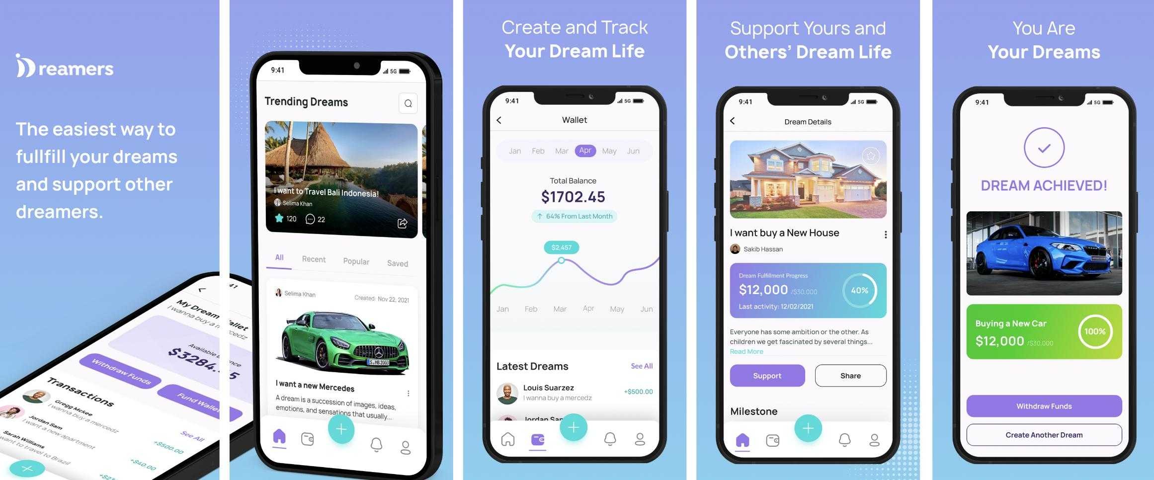 IDreamers Image