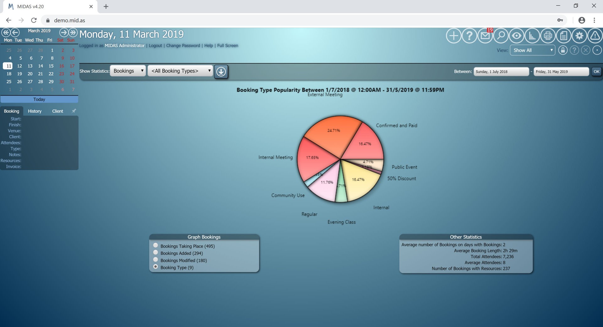 Reporting & Statistics