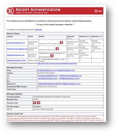 Receipt Authentication