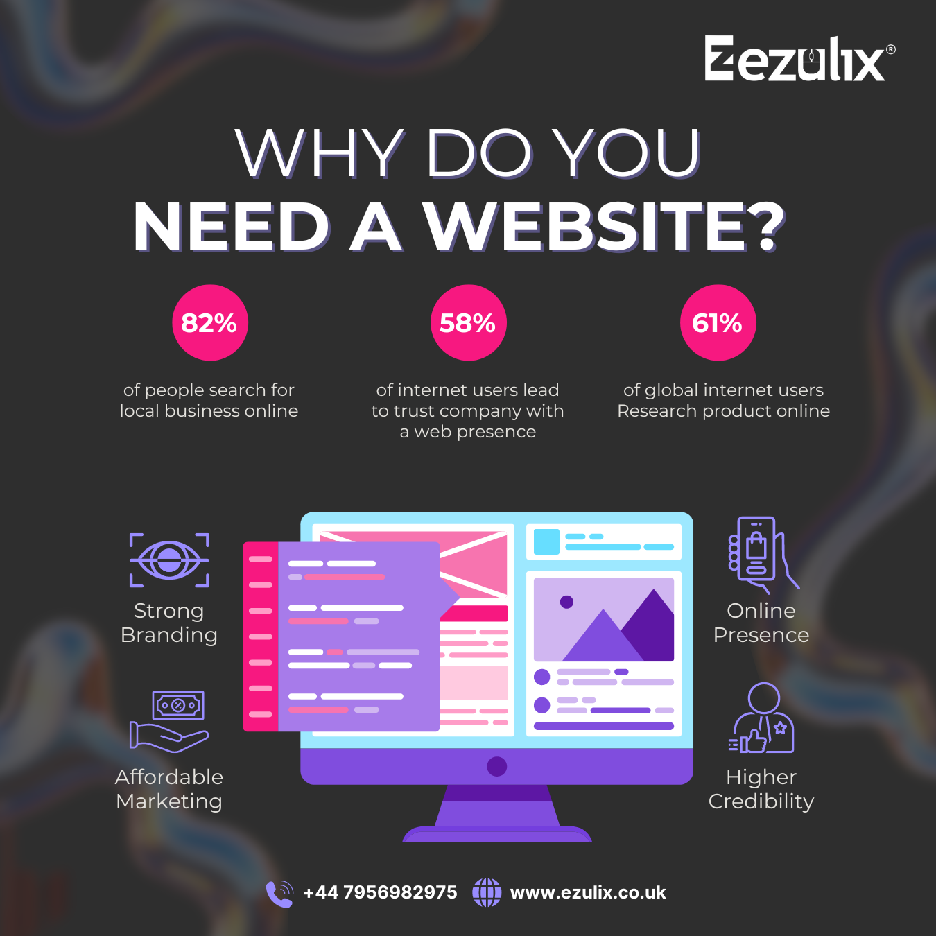 Website Development Company