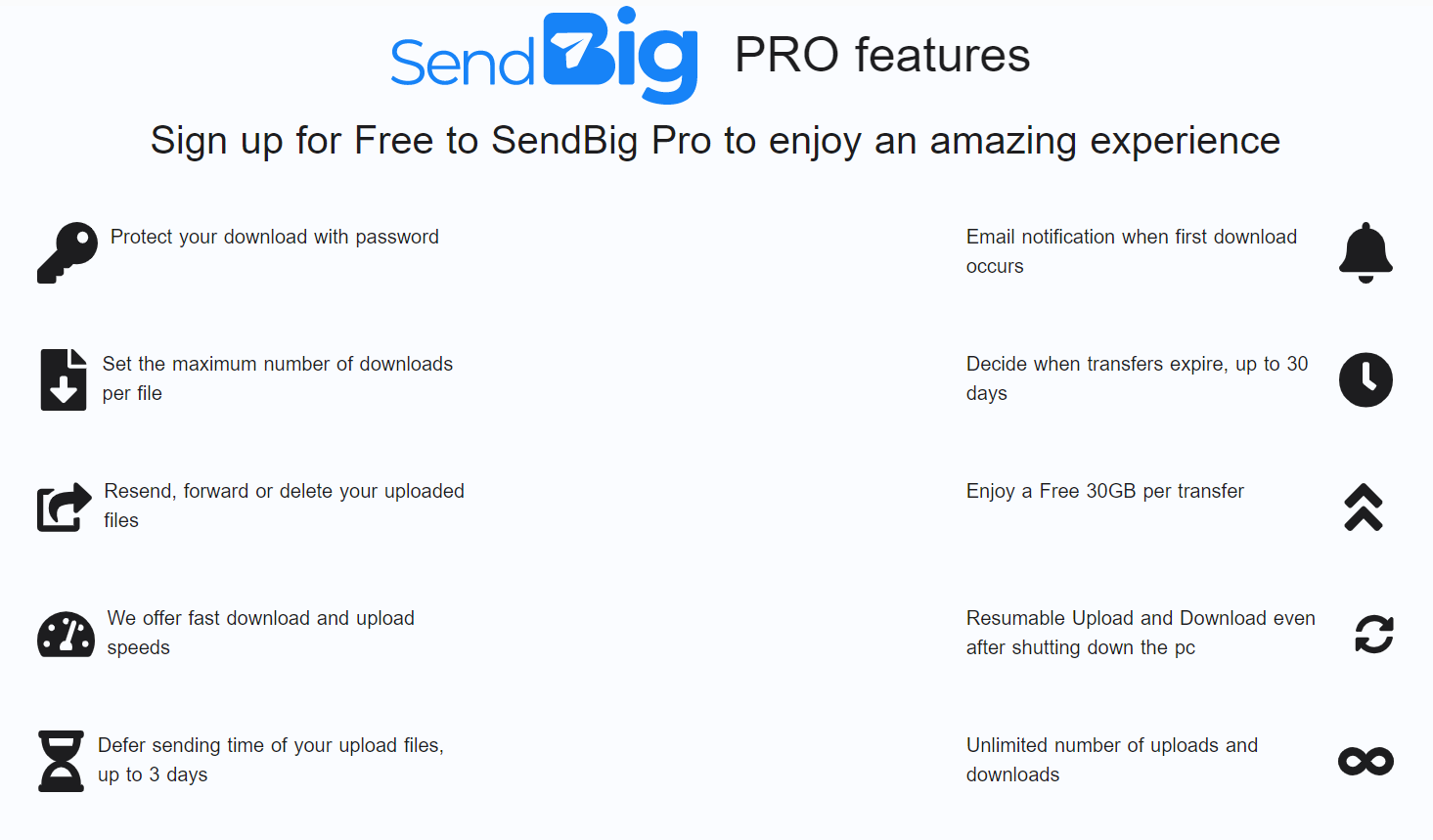 Pro Features
